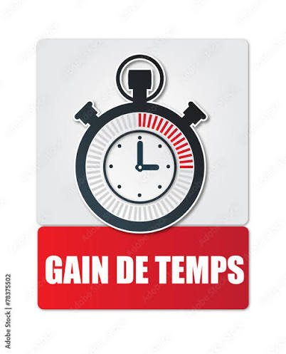 Gain